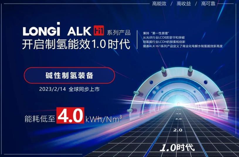 隆基氫能ALK Hi1系列重磅發布!.jpg