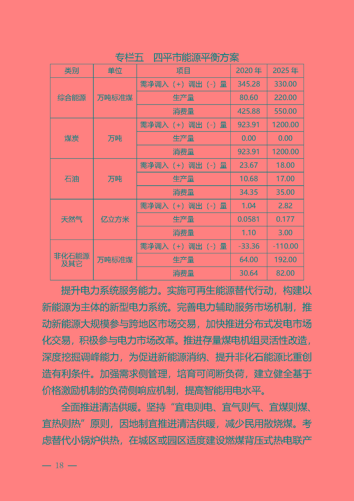四平市能源發展“十四五”規劃_頁面_18.jpg