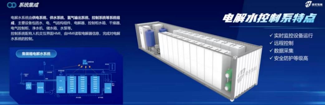 “硬實力”!穩石氫能發布國內首款自研2.5kW AEM電解槽.jpg