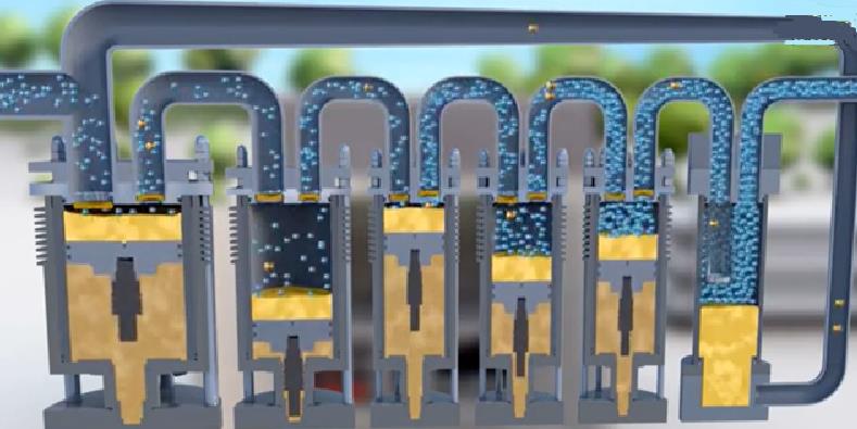 羿弓氫能全球首創“液驅隔膜式”壓縮機.jpg 羿弓氫能全球首創“液驅隔膜式”壓縮機.jpg