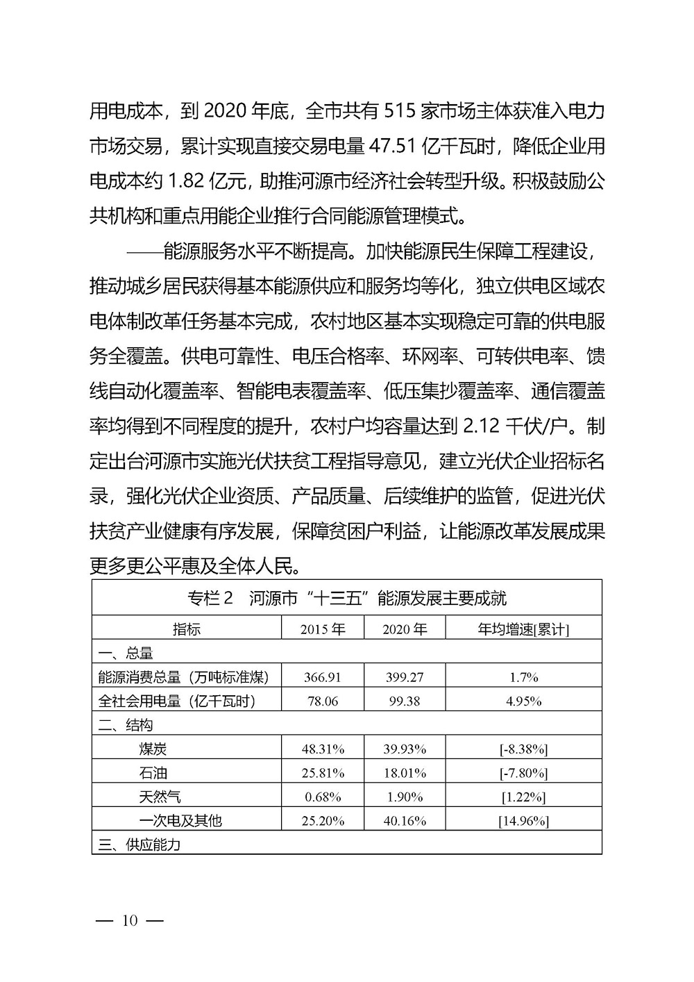 河源市能源發(fā)展“十四五”規(guī)劃_頁面_10.jpg