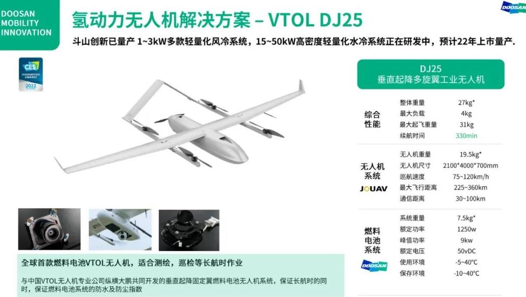 氫動力無人機解決方案(VTOL DJ25).jpg