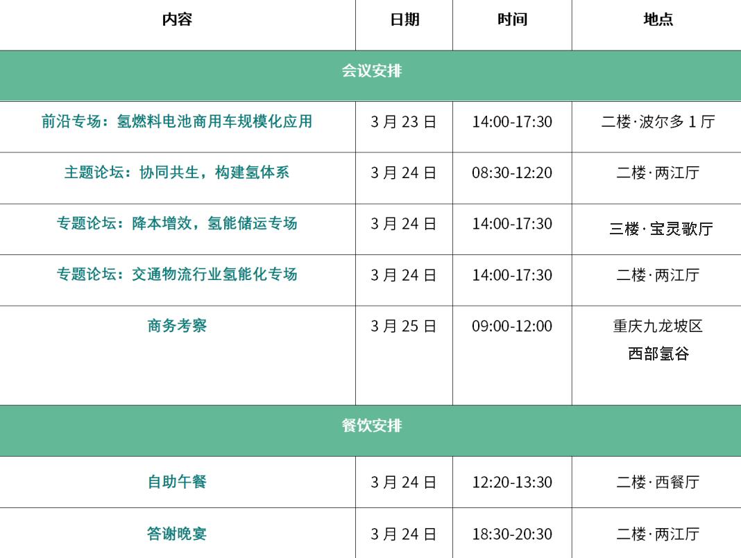 就在明天!2023中國氫能供應鏈峰會,重慶等你來!1.jpg
