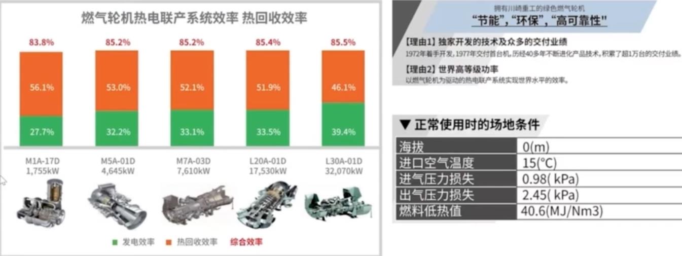 張樹(shù)軍:實(shí)現(xiàn)碳中和的挑戰(zhàn) -川崎氫能可持續(xù)社會(huì)解決方案1.jpg
