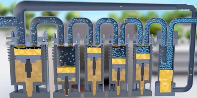 帶你了解常見氫氣壓縮機(jī)工作原理.jpg 帶你了解常見氫氣壓縮機(jī)工作原理.jpg