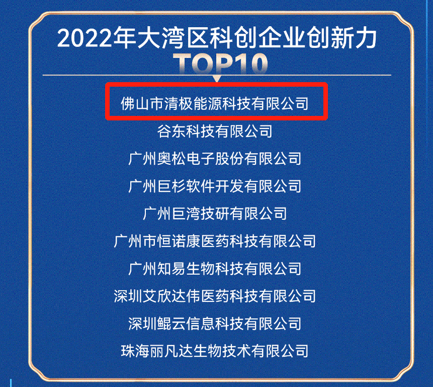 2022年大灣區科創企業創新力獲獎名單.png