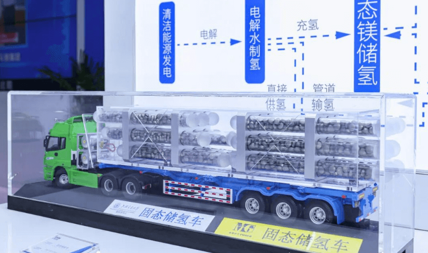 固態(tài)儲(chǔ)氫車模型.png
