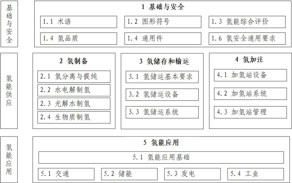 圖片1.png undefined